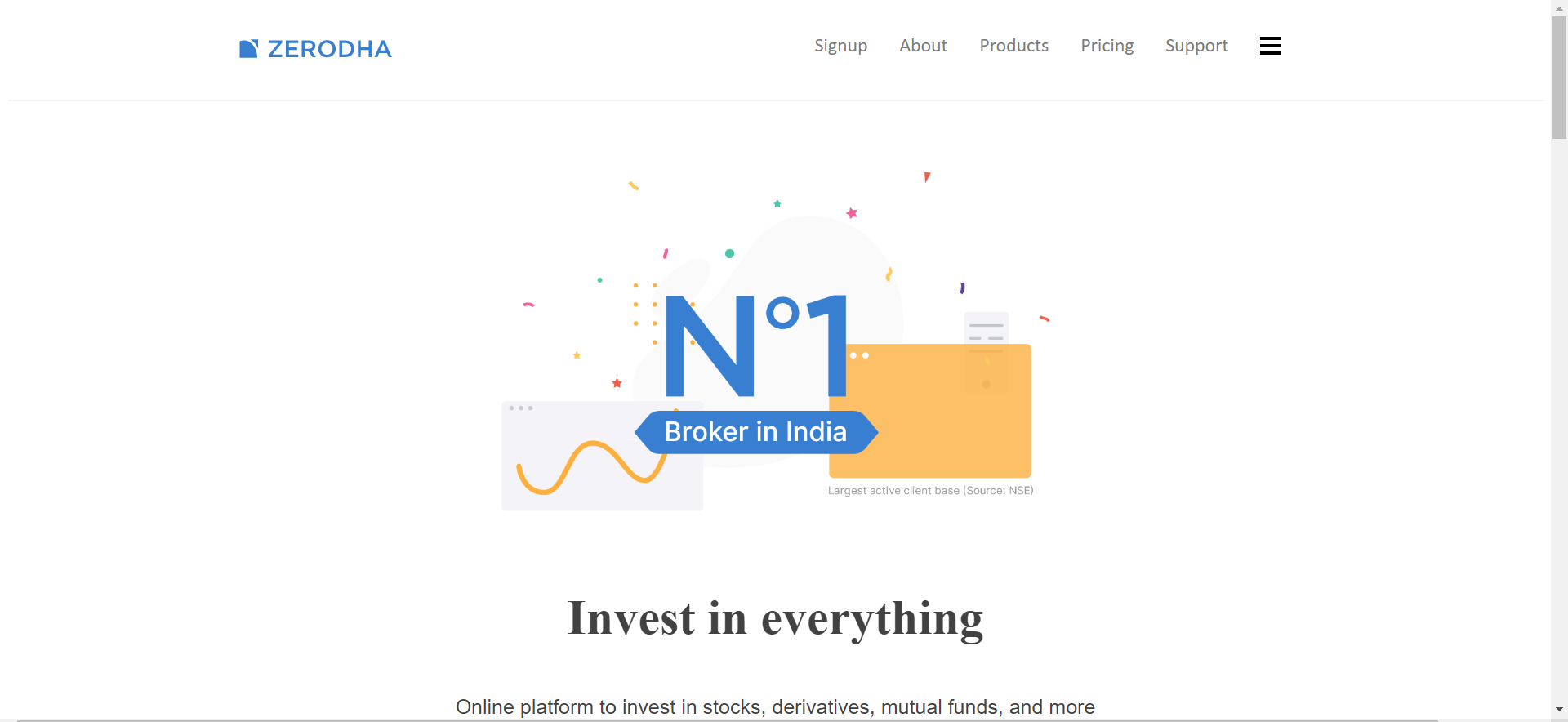 ZERODHA